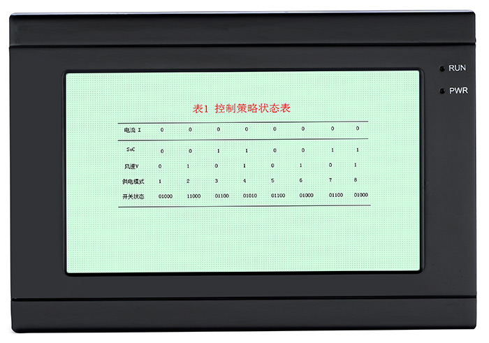 風(fēng)力發(fā)電系統(tǒng)的電能變換裝置設(shè)計(jì)方案